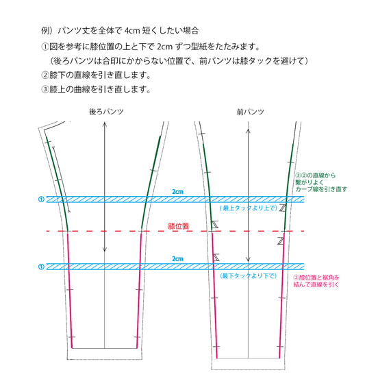 【提案】型紙のパンツ丈を変えるときは2箇所で!