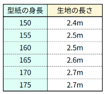 ワイドパンツ【紙パターン（縫製手順書付き）】