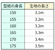 シャツドレス【紙パターン（縫製手順書付き）】
