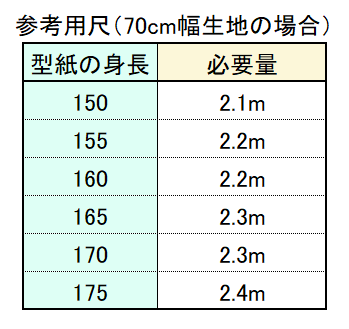 リラックスフィットレギンス【紙パターン（縫製手順書付き）】